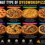 What Type of Dyeowokopizz